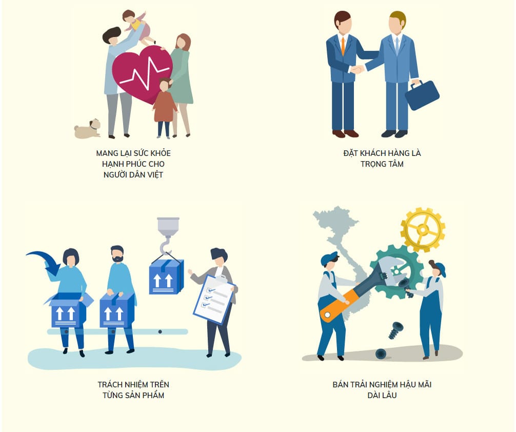 Giới thiệu 3 gioi thieu 96 2